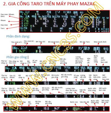 gia-cong-taro-tren-may-phay-mazak-1
