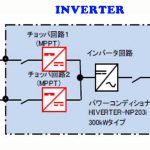Inverter điện mặt trời hòa lưới
